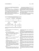 PROCESS FOR PREPARING (METH)ACRYLATES diagram and image