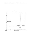 FAST CURABLE EPOXY COMPOSITIONS CONTAINING IMIDAZOLE-AND 1 -(AMINOALKYL) IMIDAZOLE-ISOCYANATE ADDUCTS diagram and image