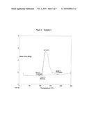 FAST CURABLE EPOXY COMPOSITIONS CONTAINING IMIDAZOLE-AND 1 -(AMINOALKYL) IMIDAZOLE-ISOCYANATE ADDUCTS diagram and image