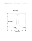 FAST CURABLE EPOXY COMPOSITIONS CONTAINING IMIDAZOLE-AND 1 -(AMINOALKYL) IMIDAZOLE-ISOCYANATE ADDUCTS diagram and image