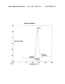 FAST CURABLE EPOXY COMPOSITIONS CONTAINING IMIDAZOLE-AND 1 -(AMINOALKYL) IMIDAZOLE-ISOCYANATE ADDUCTS diagram and image