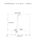 FAST CURABLE EPOXY COMPOSITIONS CONTAINING IMIDAZOLE-AND 1 -(AMINOALKYL) IMIDAZOLE-ISOCYANATE ADDUCTS diagram and image