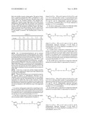 FAST CURABLE EPOXY COMPOSITIONS CONTAINING IMIDAZOLE-AND 1 -(AMINOALKYL) IMIDAZOLE-ISOCYANATE ADDUCTS diagram and image