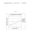 POLYMERS FUNCTIONALIZED WITH HETEROCYCLIC NITRILE COMPOUNDS diagram and image