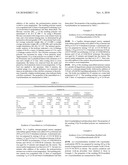 POLYMERS FUNCTIONALIZED WITH HETEROCYCLIC NITRILE COMPOUNDS diagram and image