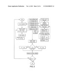  METHOD FOR DETERMINING AND PREDICTING PROTEIN AUTONOMOUS FOLDING diagram and image