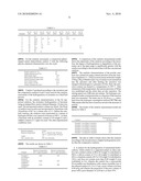 CATALYST FOR THE HYDROGENATION OF UNSATURATED HYDROCARBONS AND PROCESS FOR ITS PREPARATION diagram and image