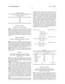 MIXED MANGANESE FERRITE CATALYSTS, METHOD OF PREPARING THEREOF AND METHOD OF PREPARING 1,3-BUTADIENE USING THEREOF diagram and image