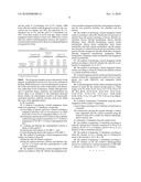 MIXED MANGANESE FERRITE CATALYSTS, METHOD OF PREPARING THEREOF AND METHOD OF PREPARING 1,3-BUTADIENE USING THEREOF diagram and image