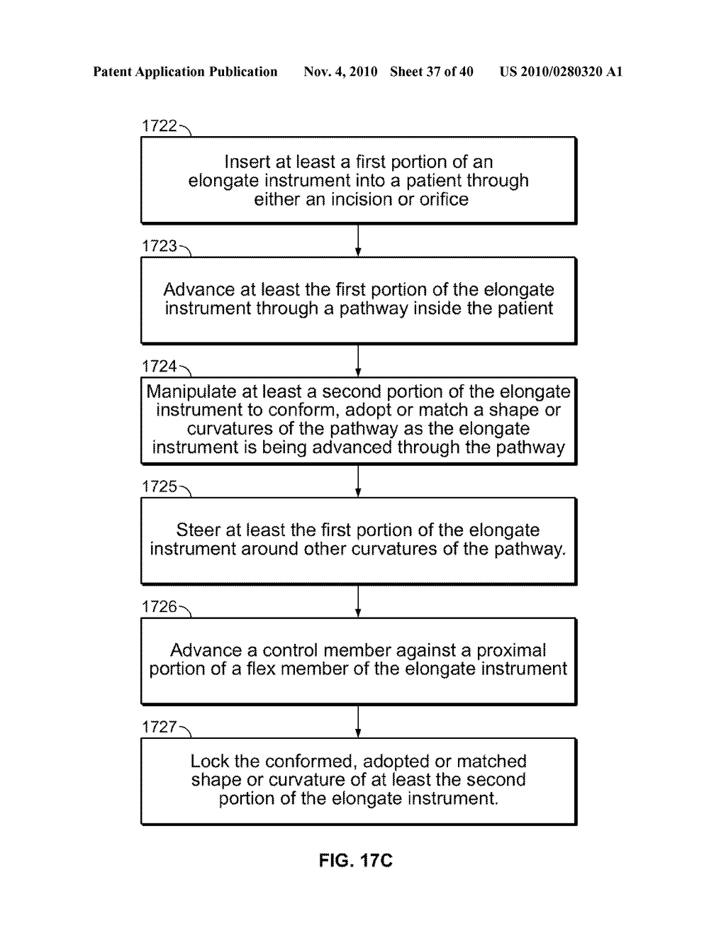 FLEXIBLE AND STEERABLE ELONGATE INSTRUMENTS WITH SHAPE CONTROL AND SUPPORT ELEMENTS - diagram, schematic, and image 38