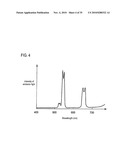 ILLUMINATION DEVICE FOR USE IN ENDOSCOPE diagram and image