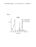 ILLUMINATION DEVICE FOR USE IN ENDOSCOPE diagram and image