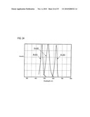 ILLUMINATION DEVICE FOR USE IN ENDOSCOPE diagram and image