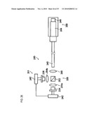 ILLUMINATION DEVICE FOR USE IN ENDOSCOPE diagram and image