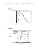 ILLUMINATION DEVICE FOR USE IN ENDOSCOPE diagram and image