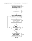 PATIENT STATE DETECTION BASED ON SUPERVISED MACHINE LEARNING BASED ALGORITHM diagram and image