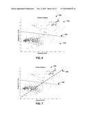 PATIENT STATE DETECTION BASED ON SUPERVISED MACHINE LEARNING BASED ALGORITHM diagram and image