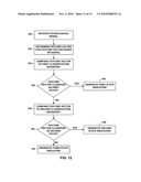 PATIENT STATE DETECTION BASED ON SUPERVISED MACHINE LEARNING BASED ALGORITHM diagram and image