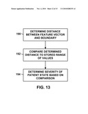 PATIENT STATE DETECTION BASED ON SUPERVISED MACHINE LEARNING BASED ALGORITHM diagram and image