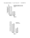 SIMULTANEOUS AMBULATORY PULSE OXIMETRY AND PH MONITORING FOR THE DIAGNOSIS OF GERD-RELATED RESPIRATORY DISEASE diagram and image