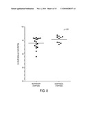 SIMULTANEOUS AMBULATORY PULSE OXIMETRY AND PH MONITORING FOR THE DIAGNOSIS OF GERD-RELATED RESPIRATORY DISEASE diagram and image