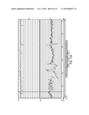 SIMULTANEOUS AMBULATORY PULSE OXIMETRY AND PH MONITORING FOR THE DIAGNOSIS OF GERD-RELATED RESPIRATORY DISEASE diagram and image