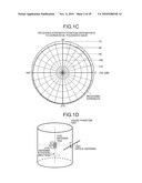 MEDICAL SYSTEM AND METHOD OF SWITCHING ANTENNA diagram and image