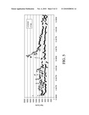 POLYMER MEMBRANES FOR CONTINUOUS ANALYTE SENSORS diagram and image