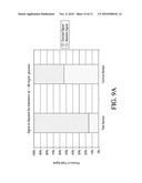 POLYMER MEMBRANES FOR CONTINUOUS ANALYTE SENSORS diagram and image