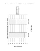 POLYMER MEMBRANES FOR CONTINUOUS ANALYTE SENSORS diagram and image