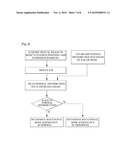 APPARATUS AND METHOD FOR ASSESSING ROTATIONAL BONE KINEMATICS diagram and image