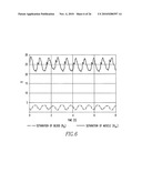 Method and apparatus for monitoring an organ of a patient diagram and image