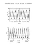 Method and apparatus for monitoring an organ of a patient diagram and image