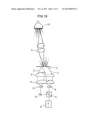 LASER DOPPLER BLOOD FLOW MEASURING METHOD AND DEVICE diagram and image