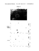 LASER DOPPLER BLOOD FLOW MEASURING METHOD AND DEVICE diagram and image