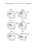 Anticoagulation Of Human Blood Ex Vivo diagram and image