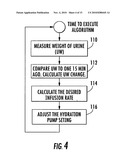 Patient hydration system with taper down function diagram and image