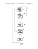 Patient hydration system with taper down function diagram and image