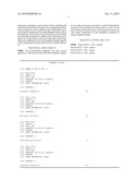 Biostimulation Apparatus, Gene Control Apparatus, and Muscle-Related Disorder Therapeutic Apparatus diagram and image