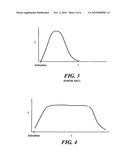 Patient warming applique diagram and image