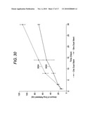 DUAL DRUG STENT diagram and image