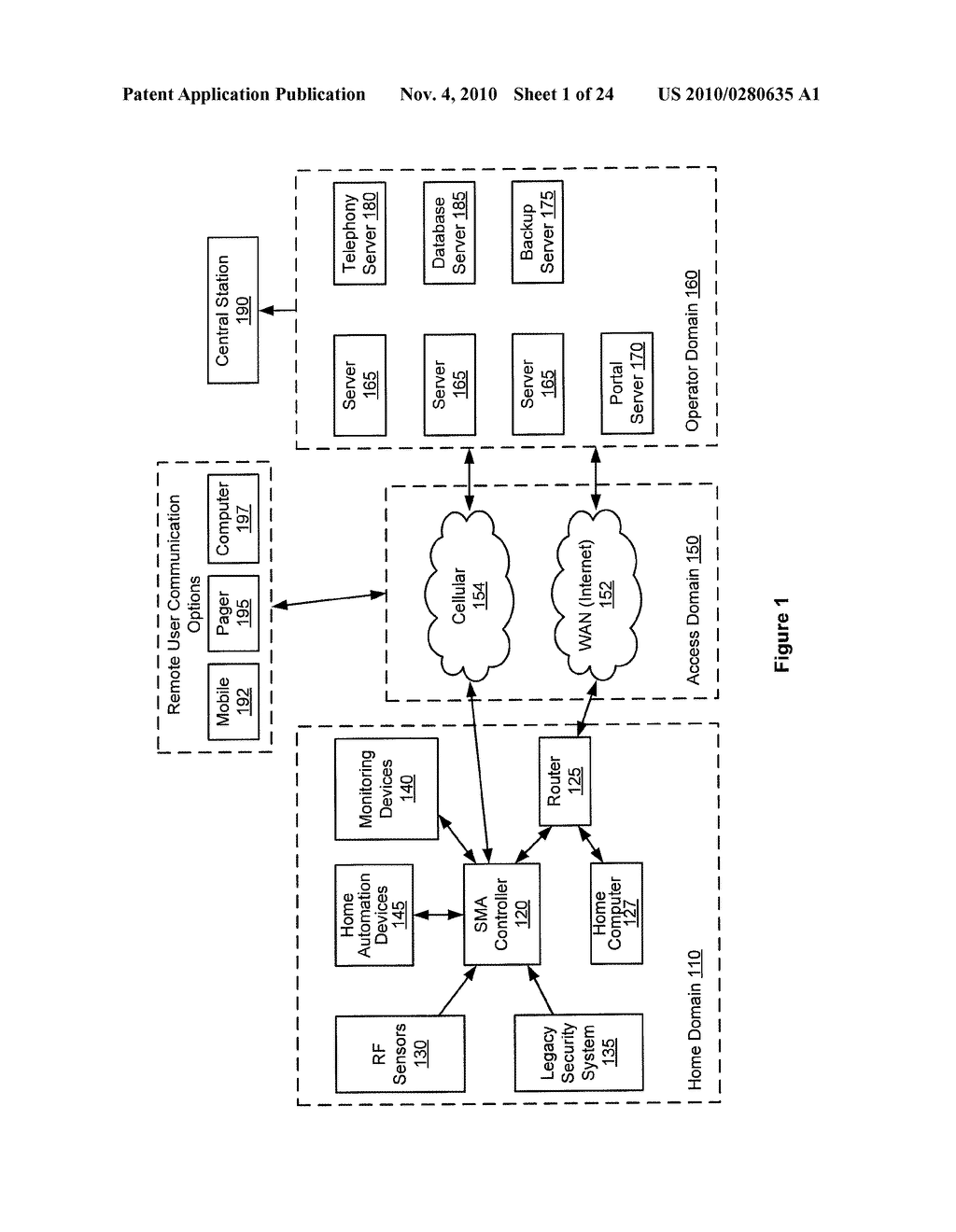 METHOD, SYSTEM AND APPARATUS FOR ACTIVATION OF A HOME SECURITY, MONITORING AND AUTOMATION CONTROLLER USING REMOTELY STORED CONFIGURATION DATA - diagram, schematic, and image 02