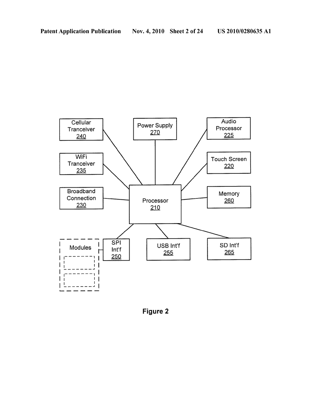 METHOD, SYSTEM AND APPARATUS FOR ACTIVATION OF A HOME SECURITY, MONITORING AND AUTOMATION CONTROLLER USING REMOTELY STORED CONFIGURATION DATA - diagram, schematic, and image 03