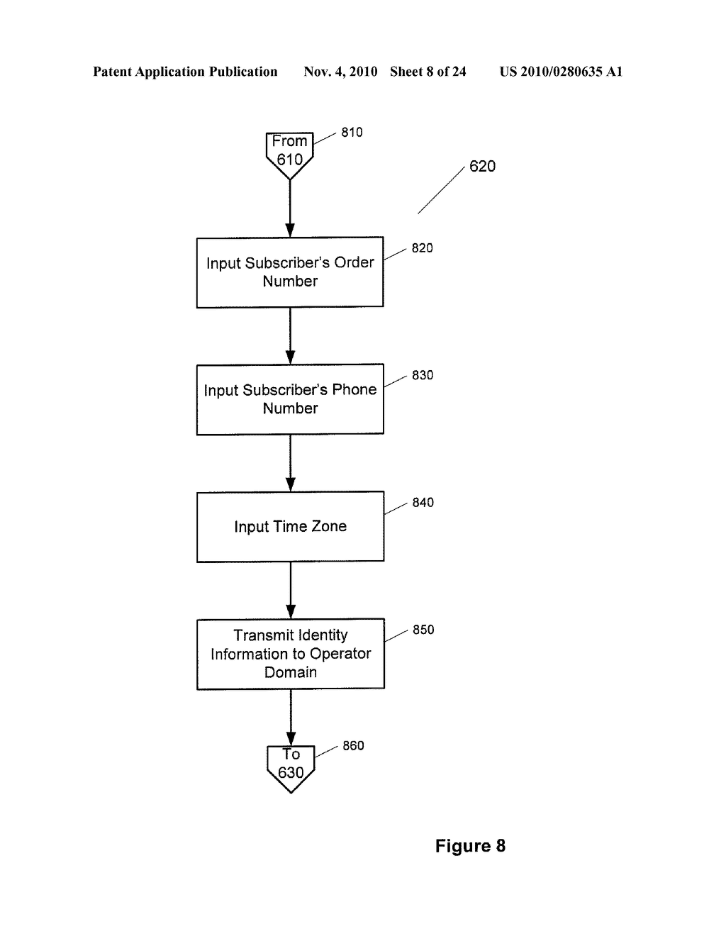 METHOD, SYSTEM AND APPARATUS FOR ACTIVATION OF A HOME SECURITY, MONITORING AND AUTOMATION CONTROLLER USING REMOTELY STORED CONFIGURATION DATA - diagram, schematic, and image 09