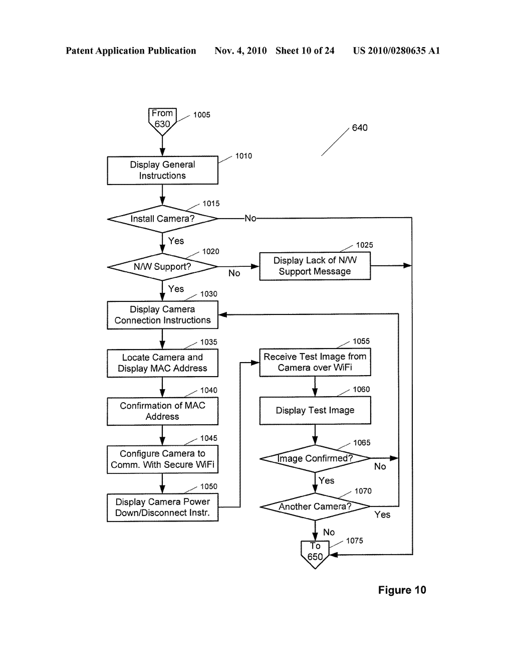 METHOD, SYSTEM AND APPARATUS FOR ACTIVATION OF A HOME SECURITY, MONITORING AND AUTOMATION CONTROLLER USING REMOTELY STORED CONFIGURATION DATA - diagram, schematic, and image 11