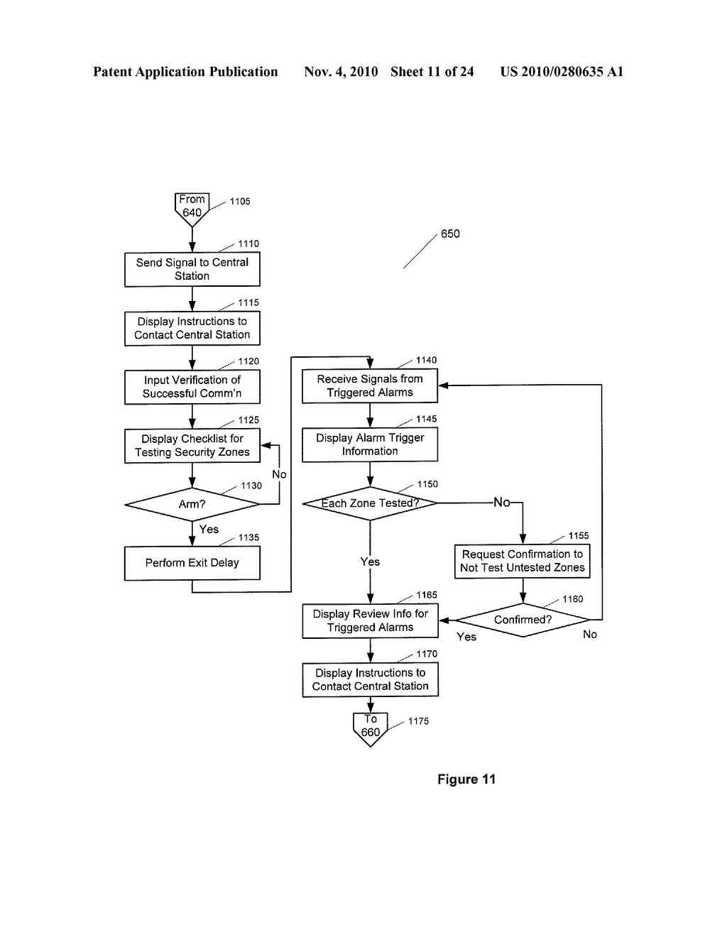 METHOD, SYSTEM AND APPARATUS FOR ACTIVATION OF A HOME SECURITY, MONITORING AND AUTOMATION CONTROLLER USING REMOTELY STORED CONFIGURATION DATA - diagram, schematic, and image 12