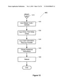 METHOD, SYSTEM AND APPARATUS FOR ACTIVATION OF A HOME SECURITY, MONITORING AND AUTOMATION CONTROLLER USING REMOTELY STORED CONFIGURATION DATA diagram and image