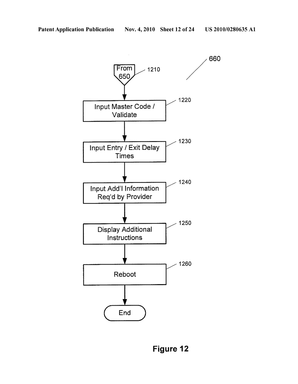 METHOD, SYSTEM AND APPARATUS FOR ACTIVATION OF A HOME SECURITY, MONITORING AND AUTOMATION CONTROLLER USING REMOTELY STORED CONFIGURATION DATA - diagram, schematic, and image 13