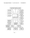 EXPANDABLE MULTIMEDIA CONTROL SYSTEM AND METHOD diagram and image