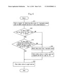 VEHICLE-MOUNTED ELECTRONIC CONTROLLER diagram and image